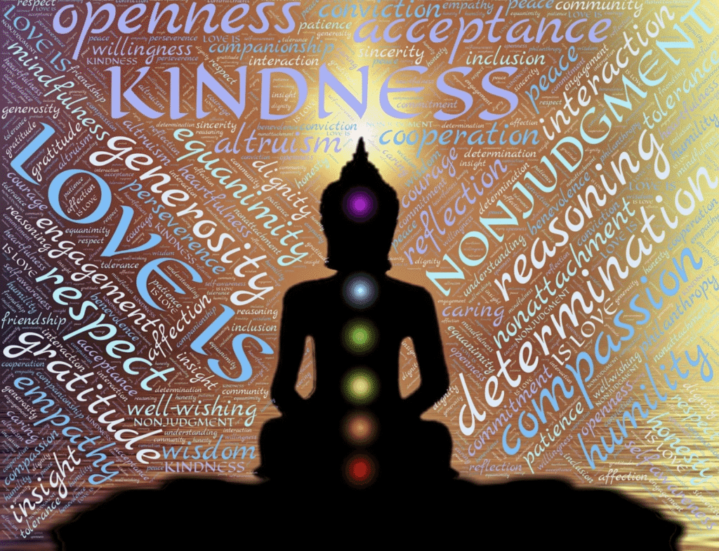 The Journey to Self-Love: Practices to Discover Your Worth and Potential