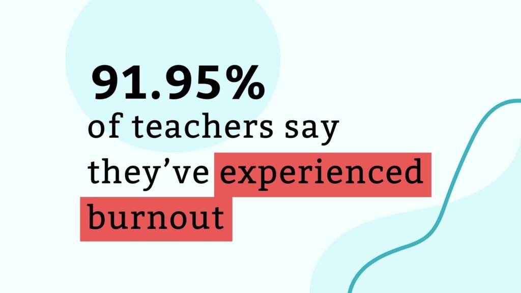 Teacher Burnout Is Surging—And It All Boils Down to One Issue