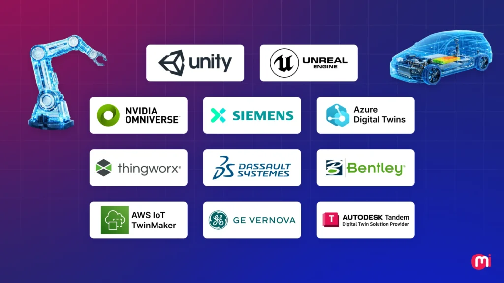 top digital twin platforms engines